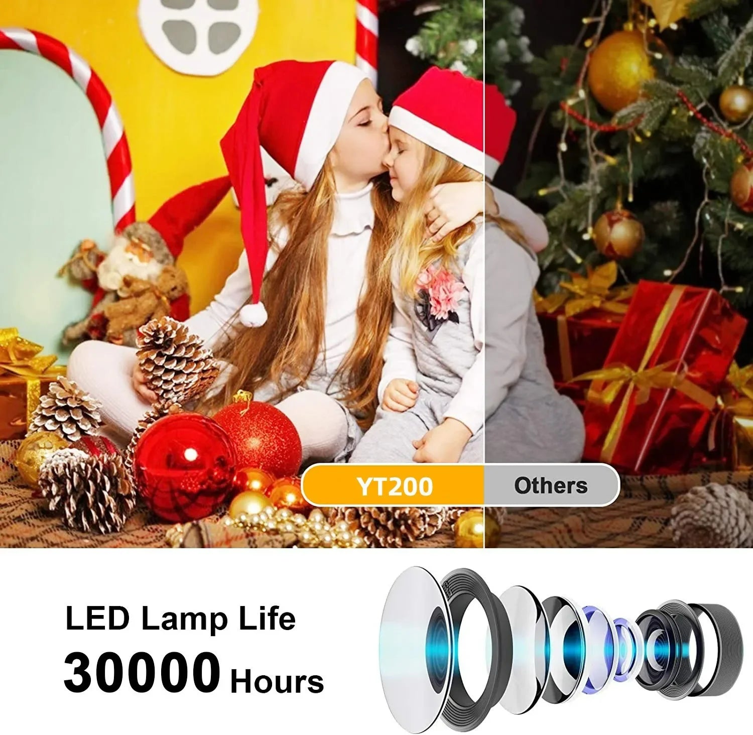 YT200 Home High-Definition Projector Miniature Portable Small Mobile Phone Projector Wireless